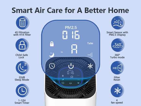 air purifiers for home