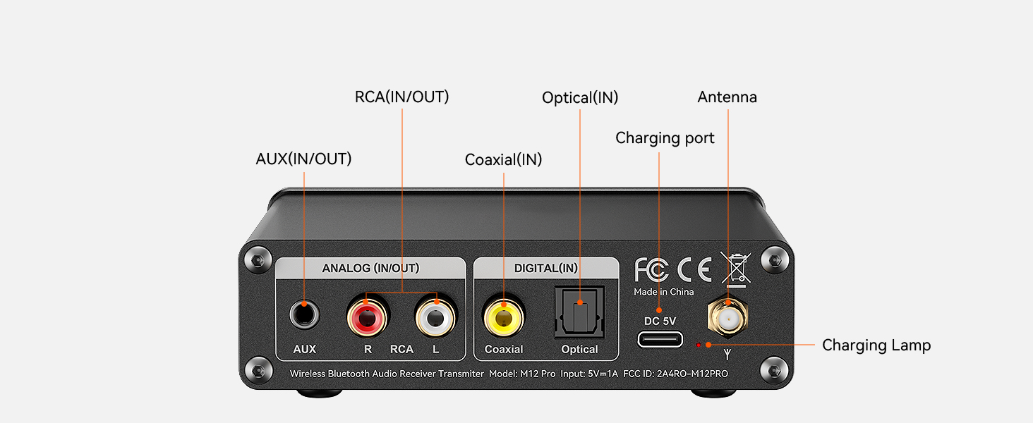 bluetooth for old stereo receiver