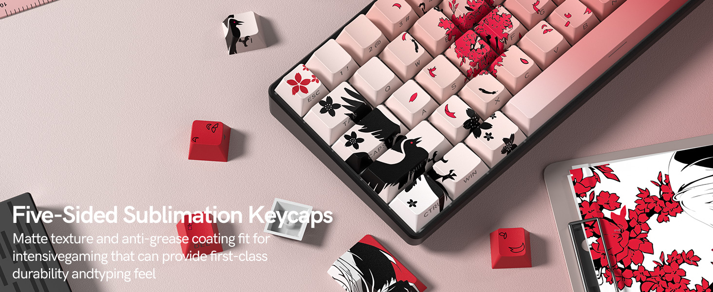 cherry profile keycaps