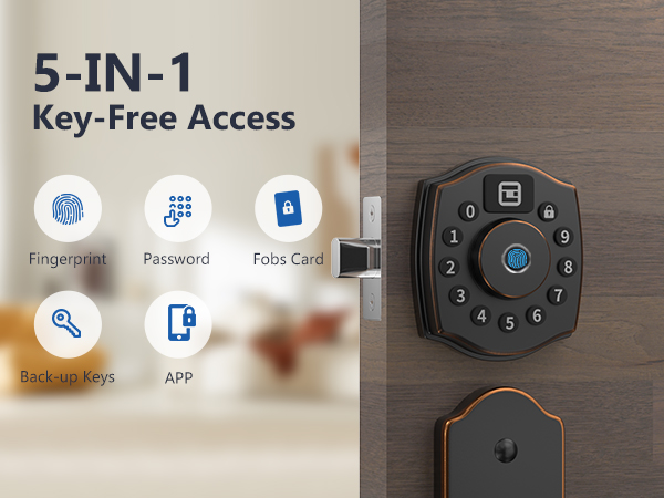 Five Unlock Ways