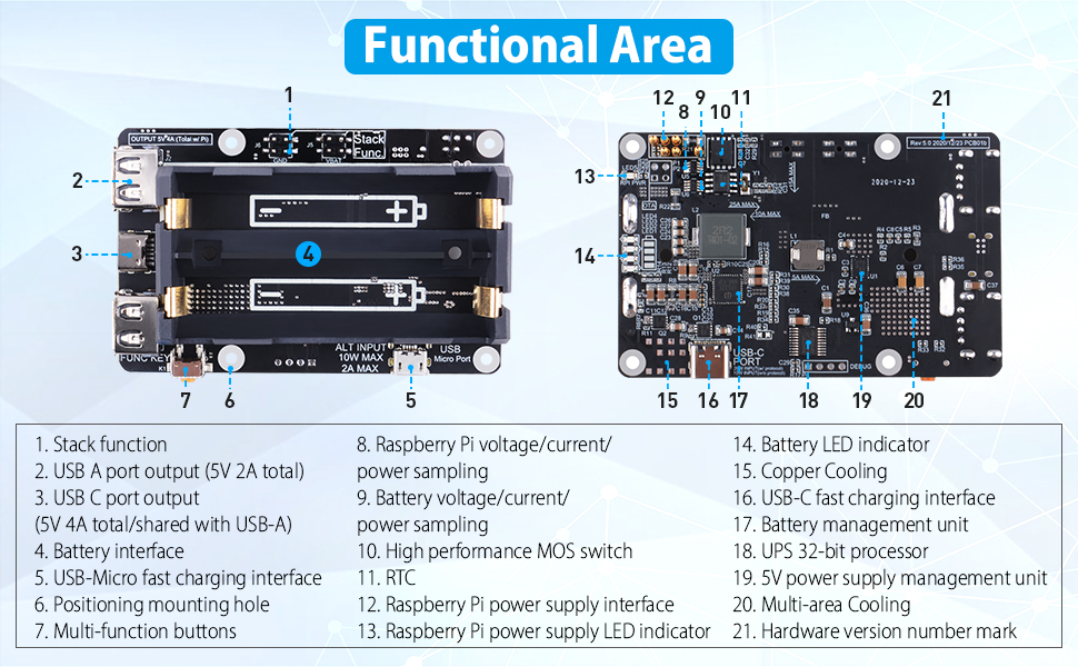 raspberry pi battery pack