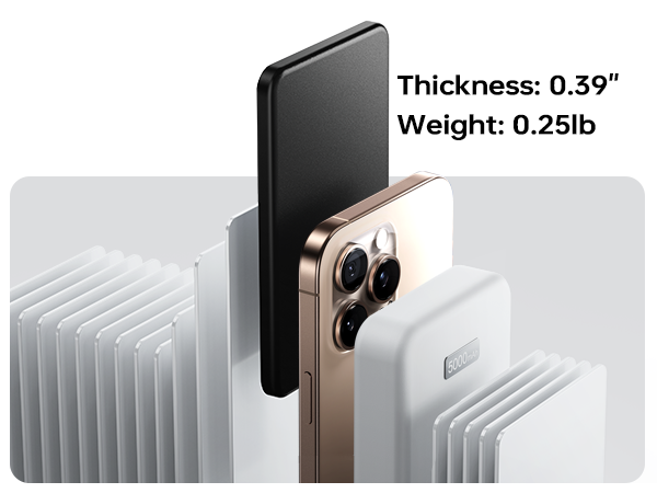 MagSafe Power Bank
