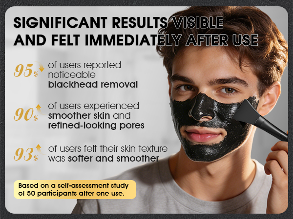 Blackhead Remover Mask Kit