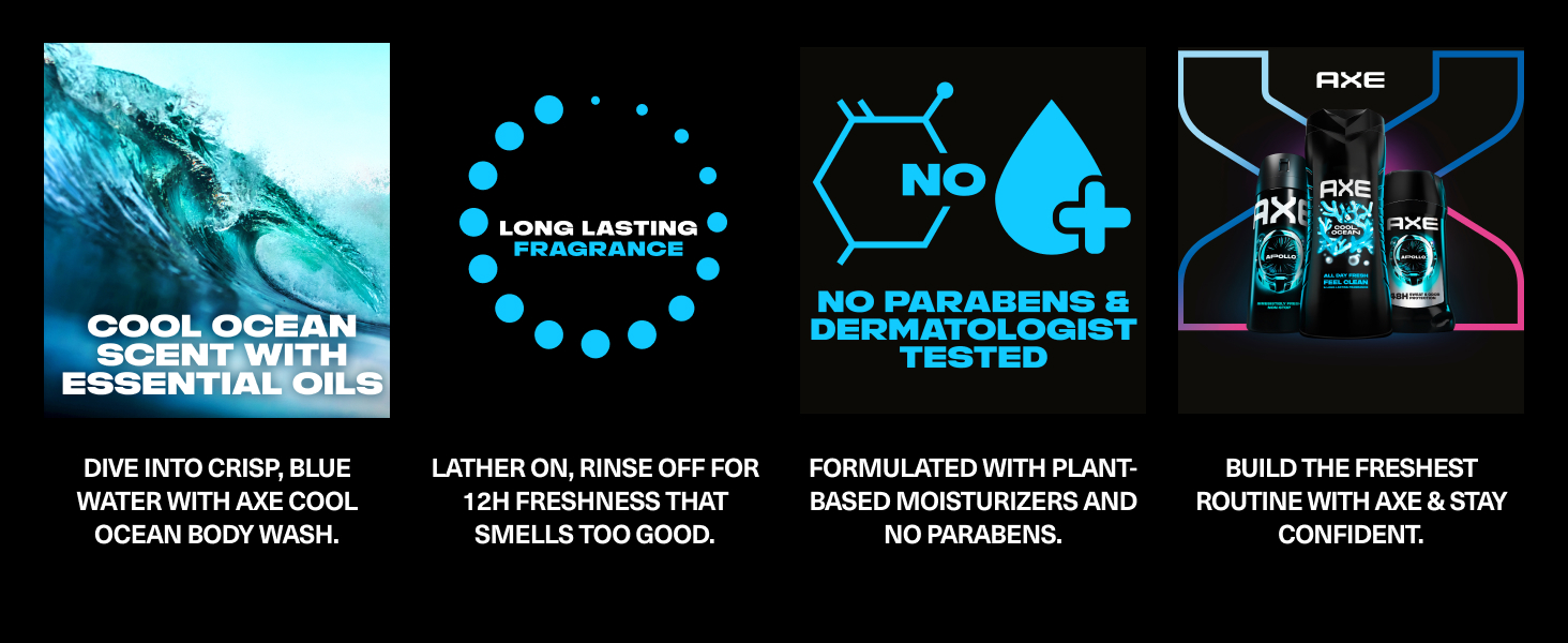 Four images across, ocean wave, icon for long lasting scent, no parabens icon, and product lineup.