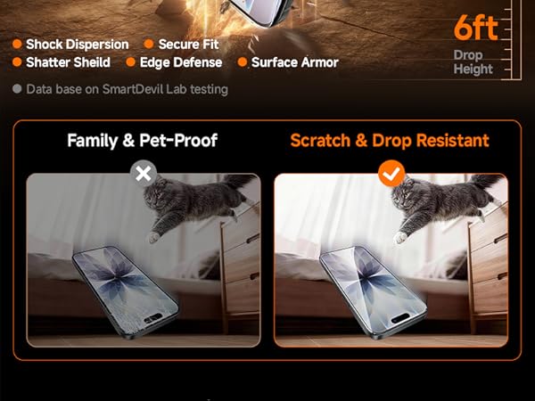 SMARTDEVIL HD Clear Screen Protector for iPhone 17