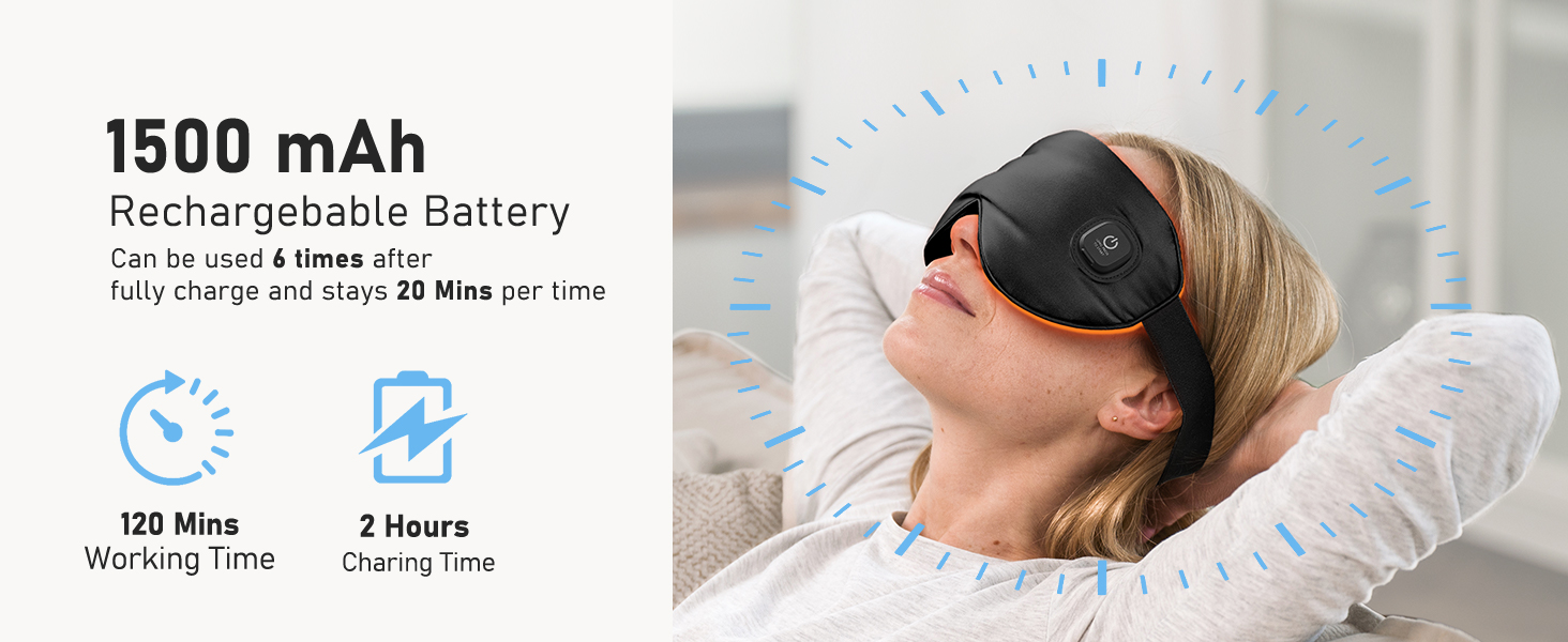 heated eye masks for dry eyes