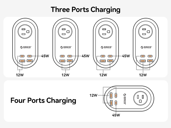 usb-c power strip