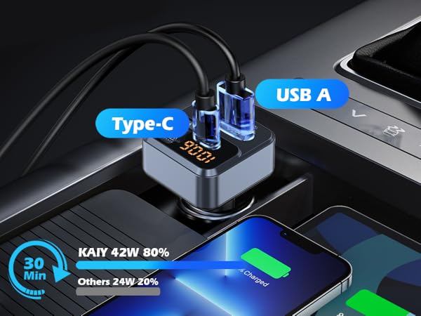 bluetooth transmitter car charger
