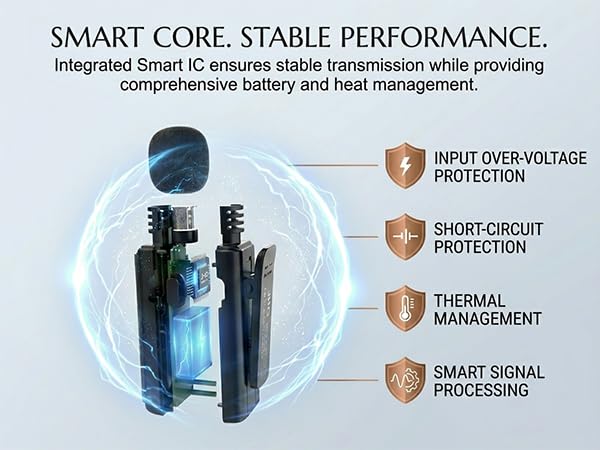 Smart Protection