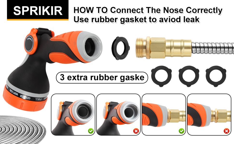 Use rubber gasket to aviod leak