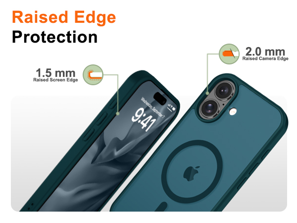 Raised Edge Protection