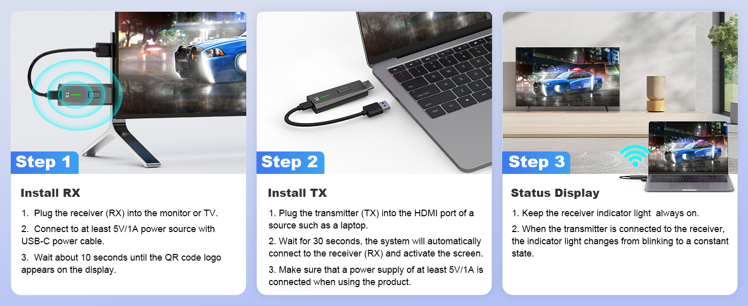 hdmi wireless transmitter and receiver