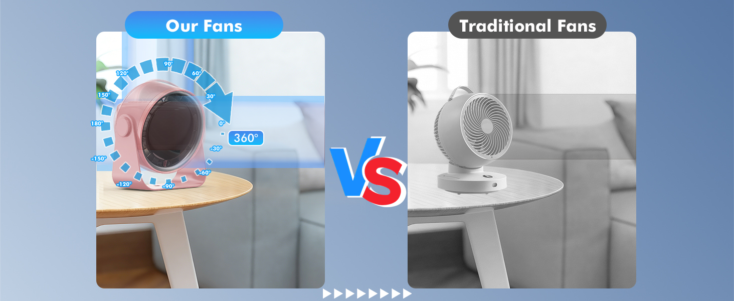 Desk fan