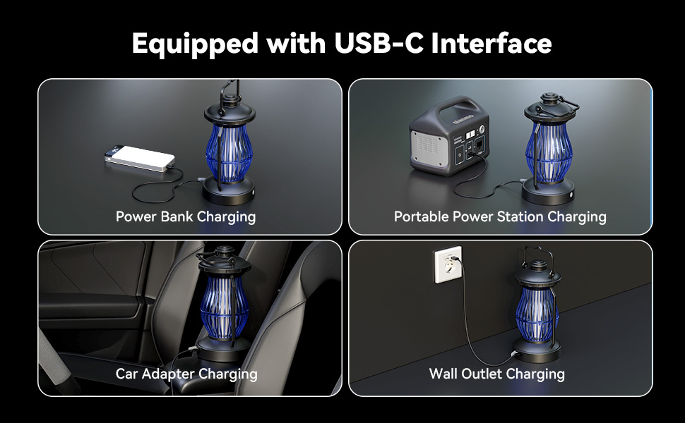 Equipped with usb-c interface