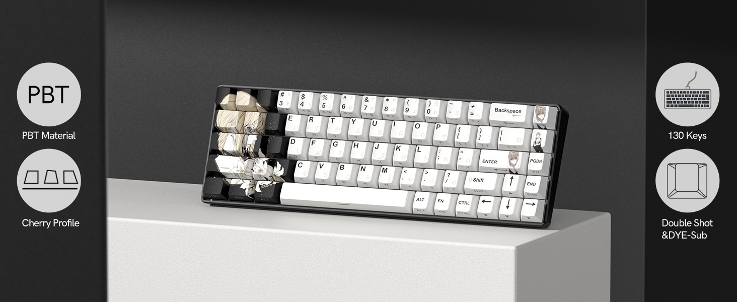 keycaps