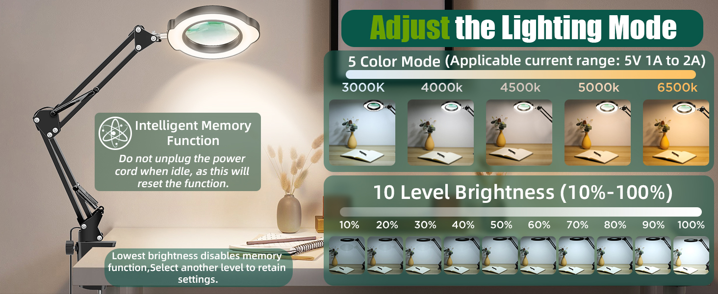 10X Magnifying Glass with Light and Clamp, 5 Color Modes