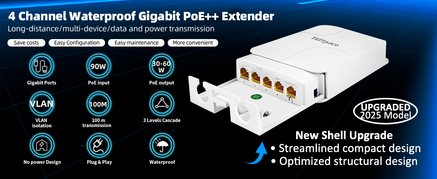 4 Channel Waterproof Gigabit PoE++Extender 