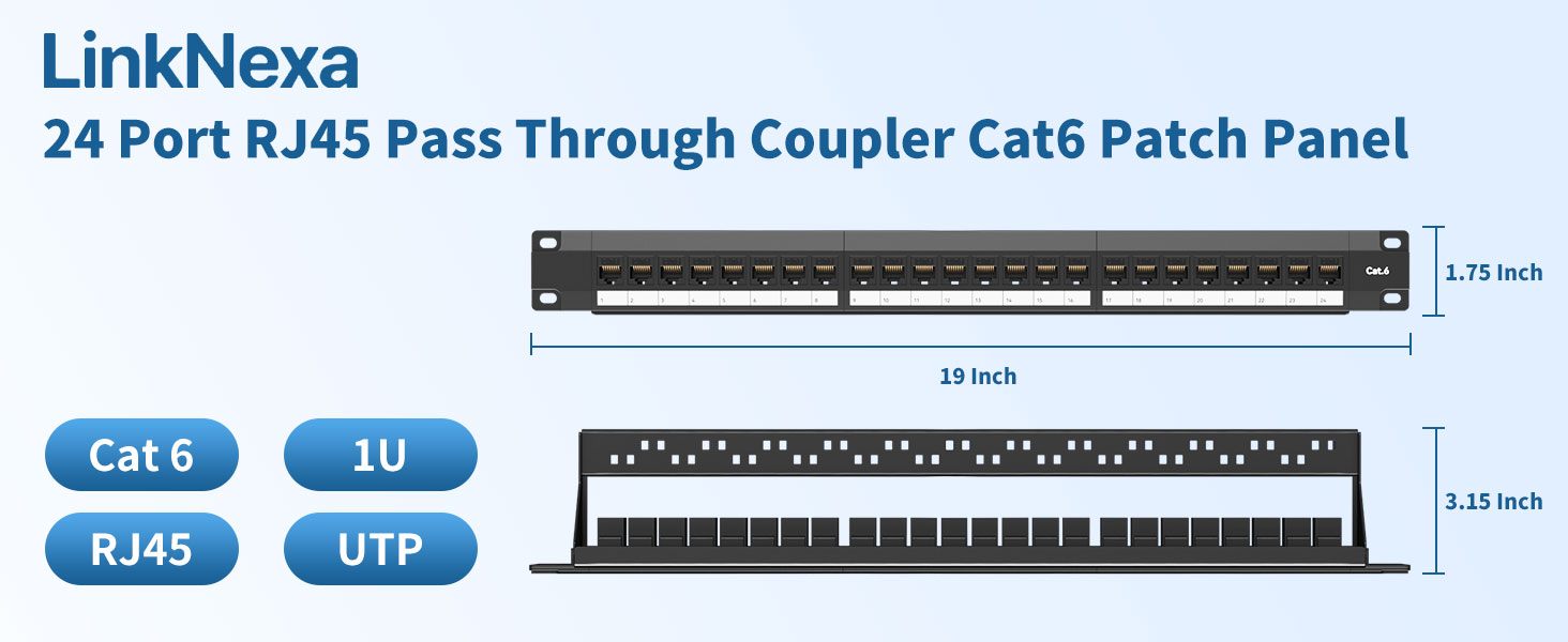 patch panel