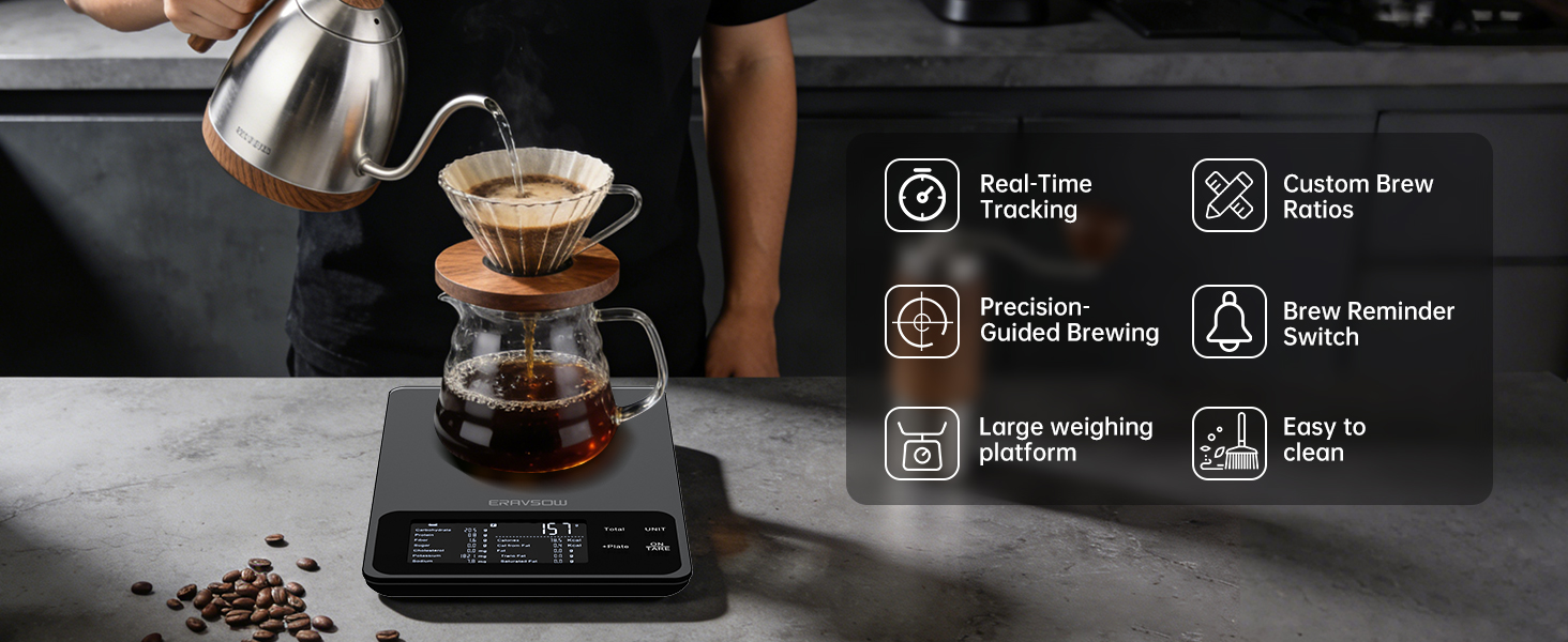 coffee scale