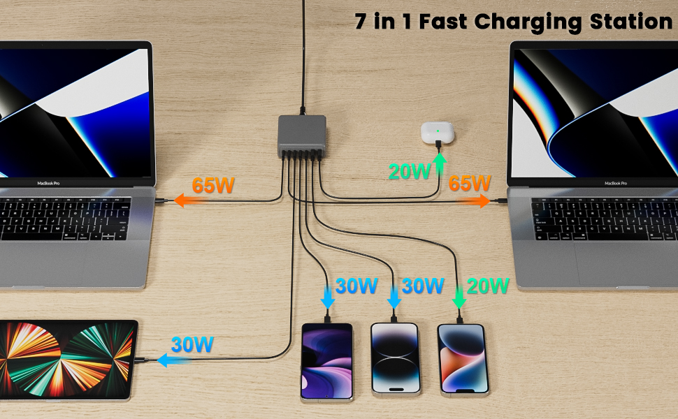 USB C Charger, 260W 7-Port Desktop USB C Charging Station