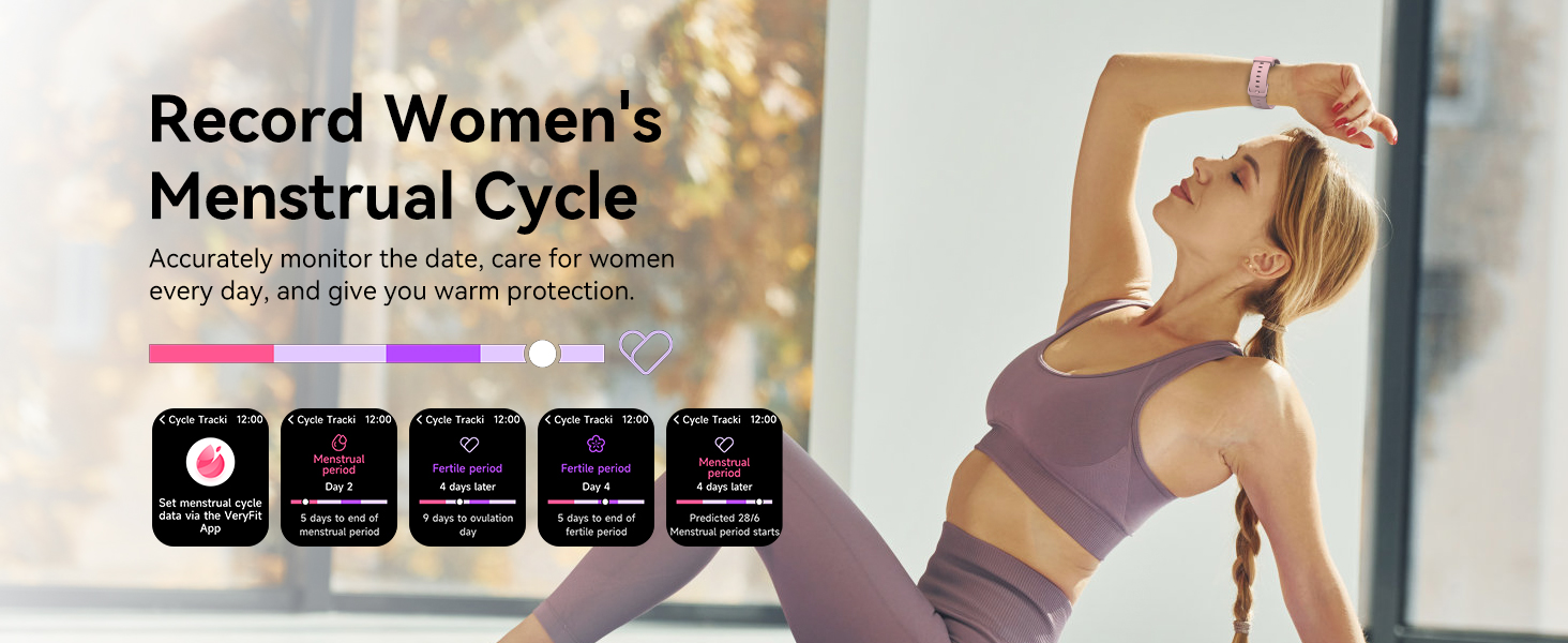Women‘s Health