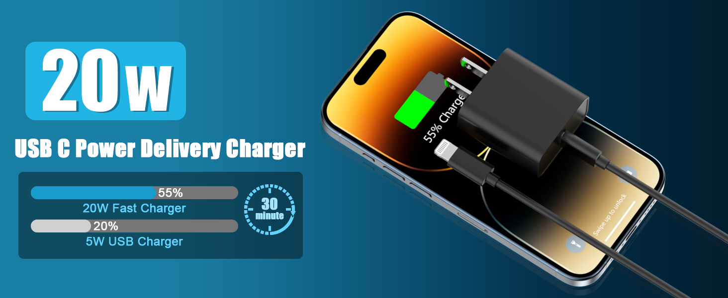 20w usb c charger fast charging