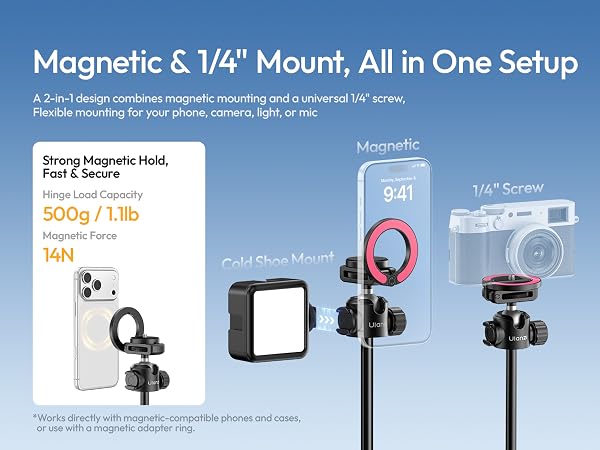 Text reads 'Magnetic &amp; 1/4" Mount, All in One Setup' and 'Strong Magnetic Hold, Fast &amp; Secure, Max Load Capacity 500g / 1.1lb'. Blue background shows magnetic phone holder components and camera mounting hardware with product images.