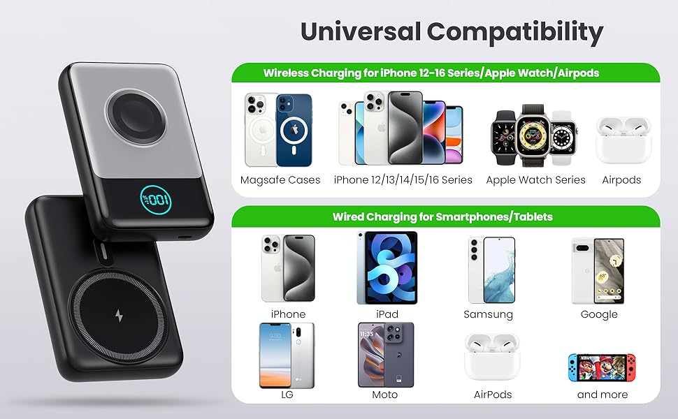 Qi2 15W Wireless Power Bank