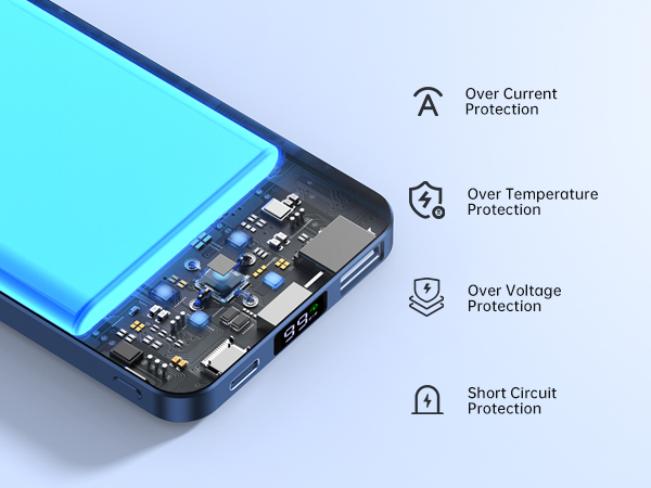 Blue portable power bank with exposed internal circuit board, displaying four protection features: overcurrent, overtemperature, overvoltage, and short circuit.