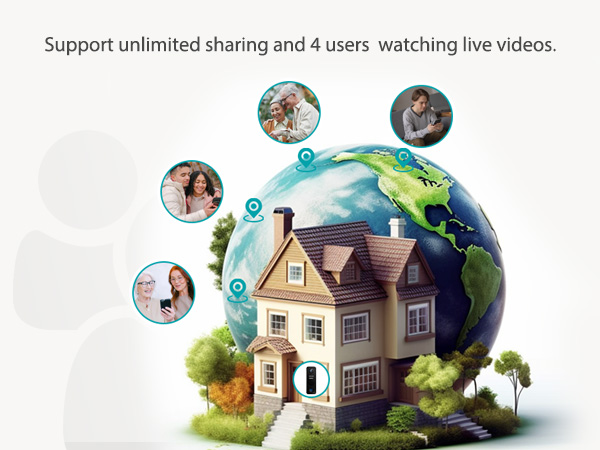 ZUMIMALL Doorbell Camera Wireless No Subscription