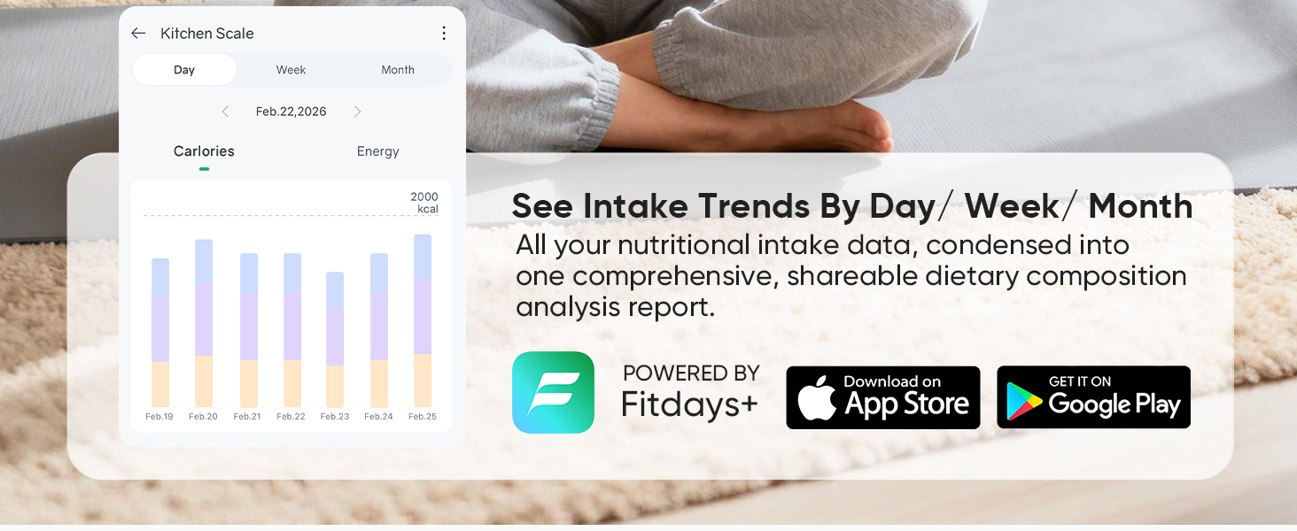 Food Scale with Nutritional Calculator
