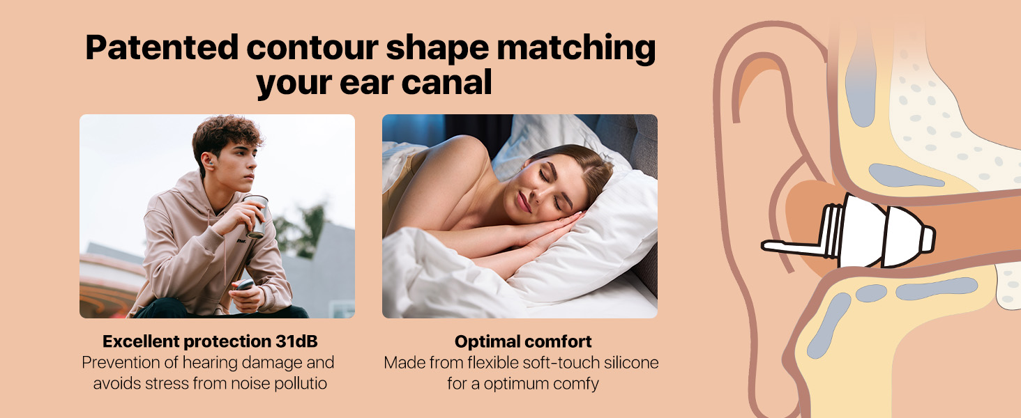 ear plugs for noise reduction