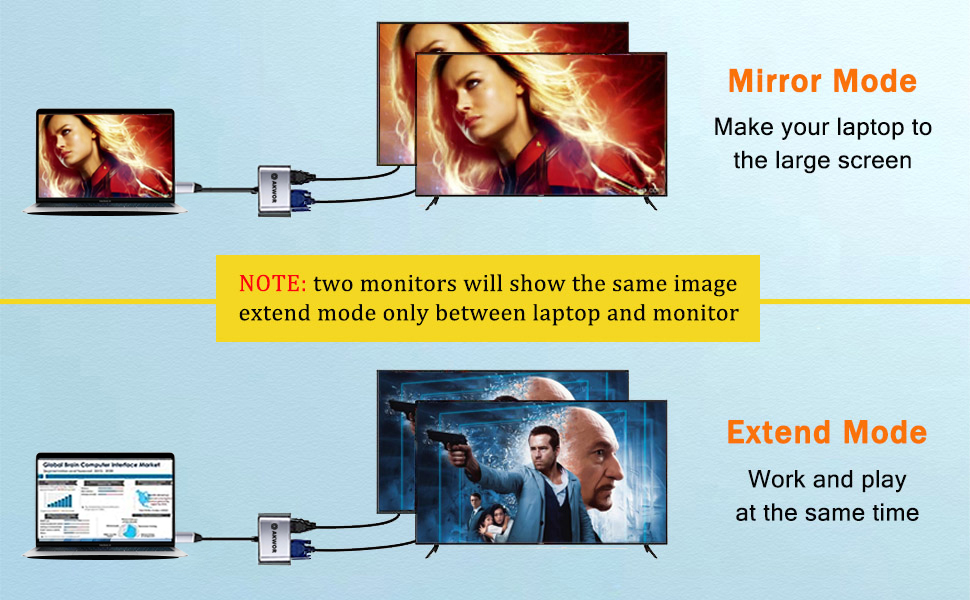 usb c to hdmi vga adapter for dual monitors usb c hub powered