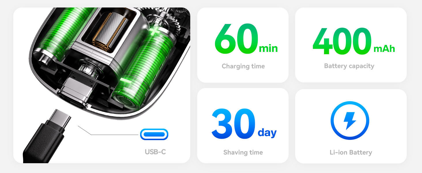 yoose mini shaver with built-in lithium-ion battery