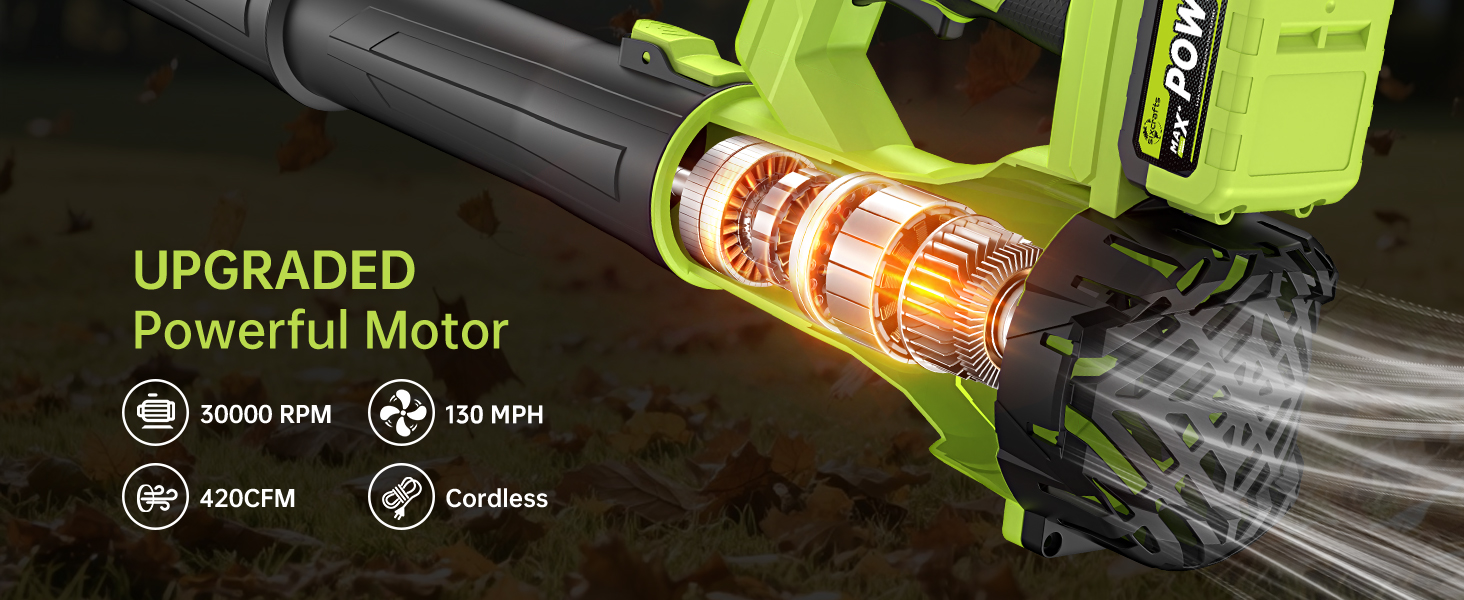 Powerful Motor