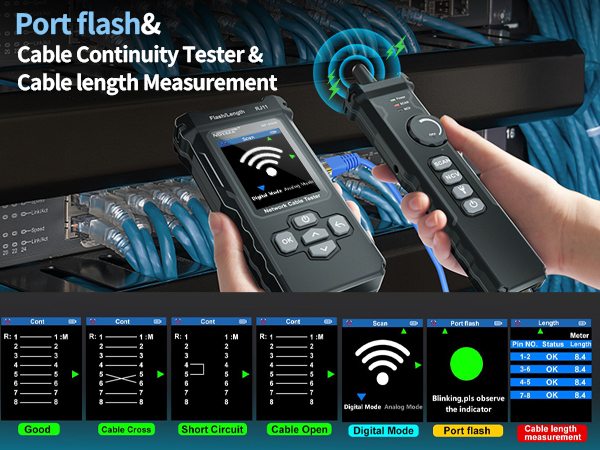 Cable Tester