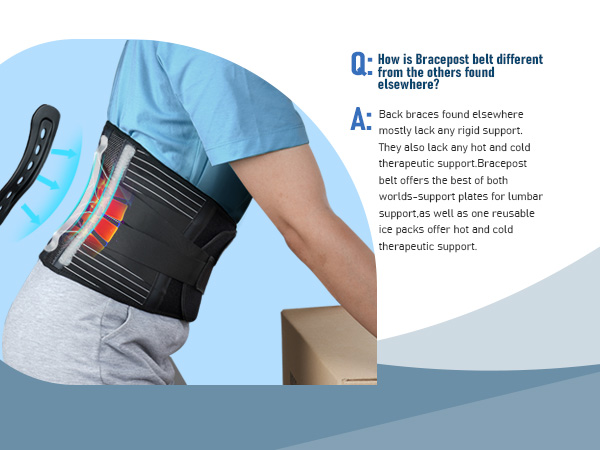 lower back brace for men