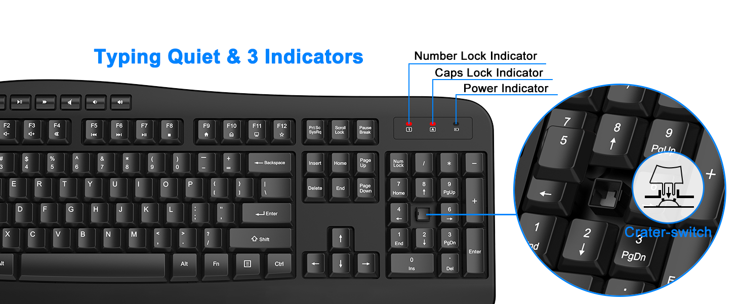 EDJO wireless keyboard and mouse MK345