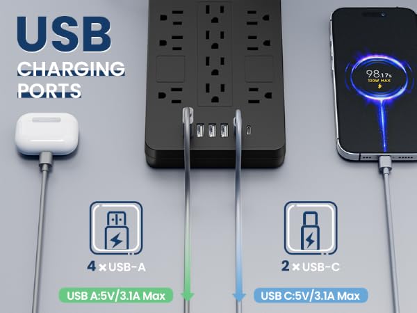 power strip
