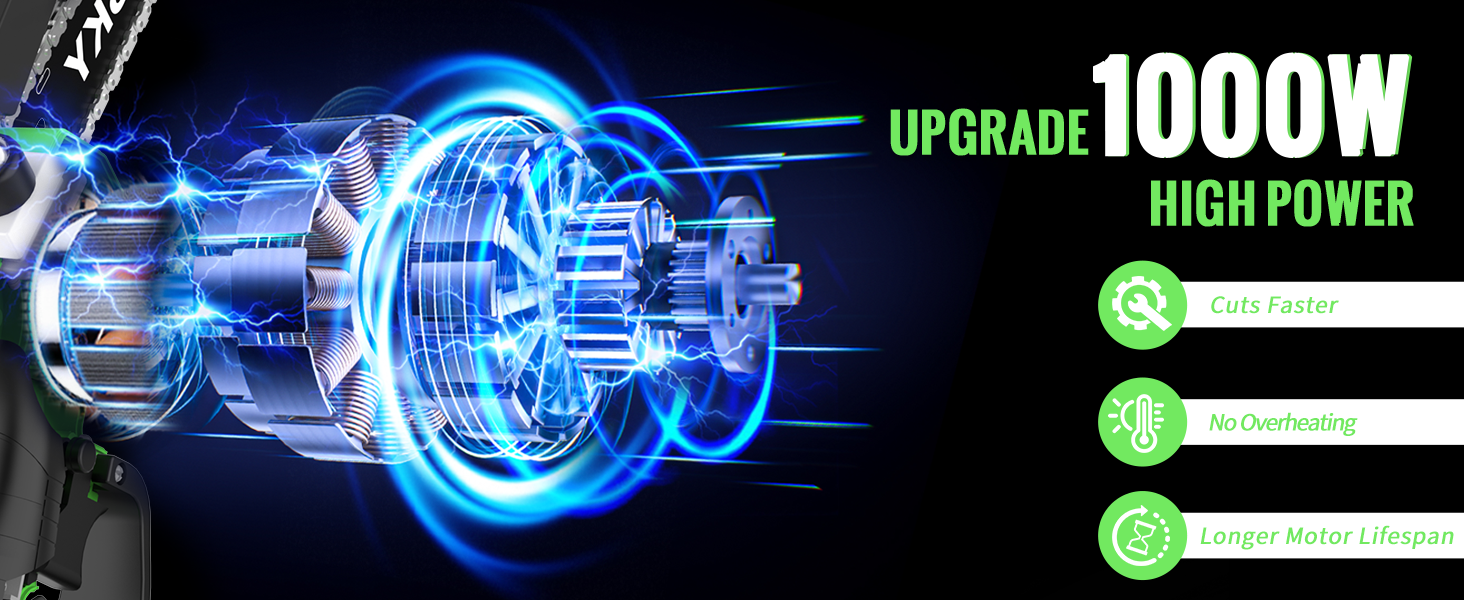 battery operated chainsaw