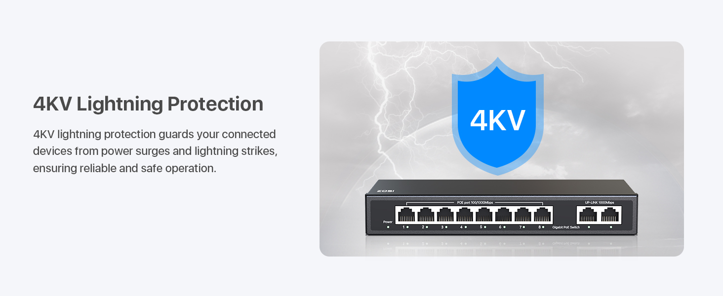 4KV Lightning Protection