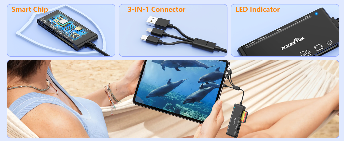 Multi Card Reader Adapter
