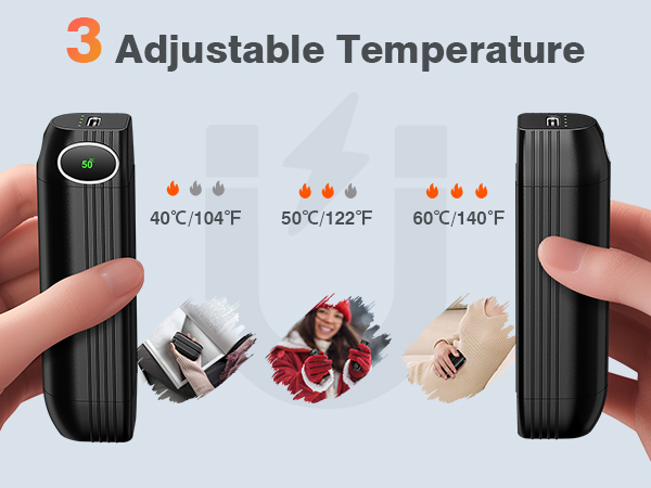 Adjustable Temperature-P