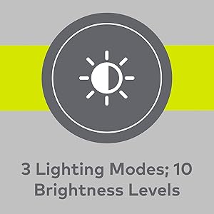 lighting modes,