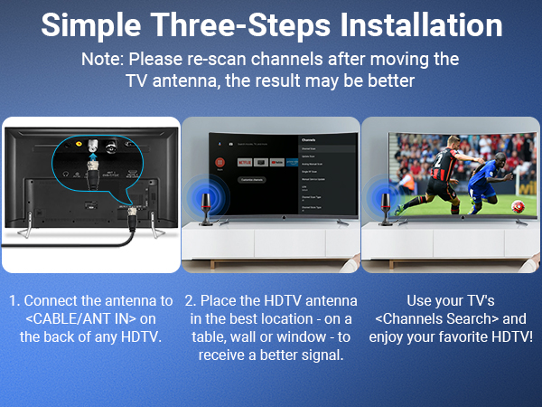 hd antenna
