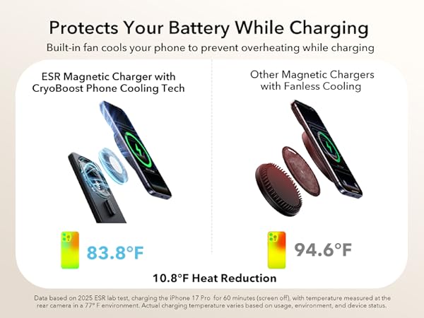 qi2.2 25w 