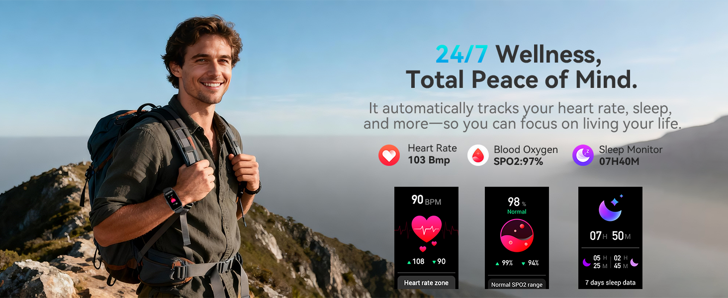ALL DAY ACTIVITY TRACKING