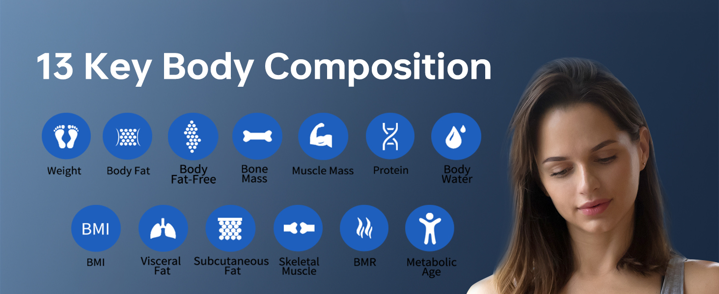 scale for body weight