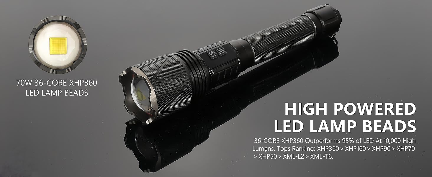 XHP360 High Powerful Flashlight, Brightness Exceeding 95% LED Beads, Maximum Output 10,000 Lumens.