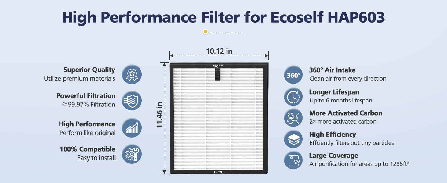 ecoself hap603